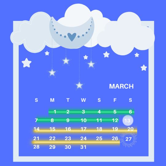 Moon calendar example